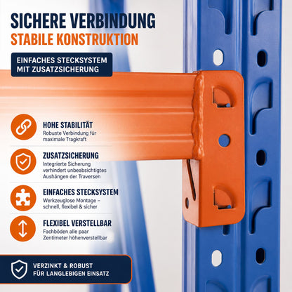 Weitspannregal verzinkt – 1,00–2,00 m Breite | 800 kg Tragkraft | 2,00 m Höhe