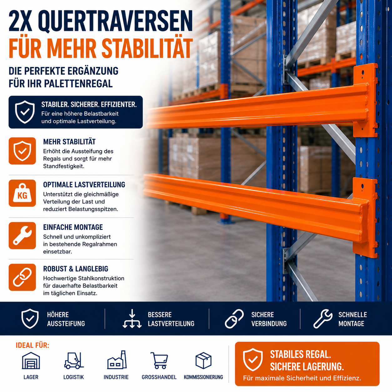Quertraversen