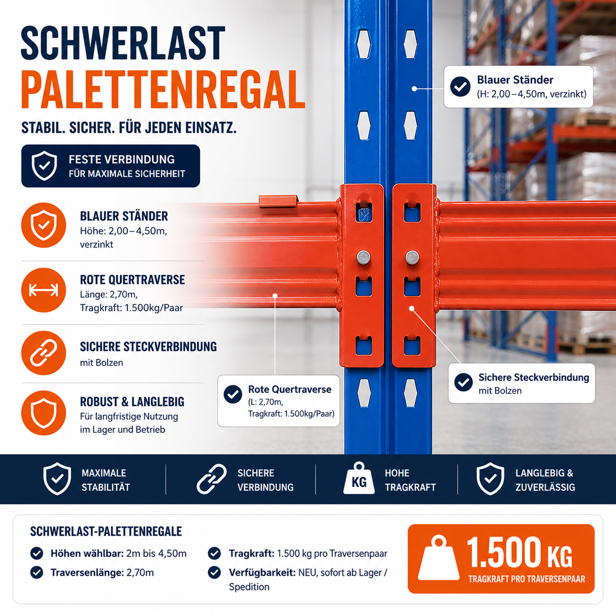 Palettenregal verzinkt – 2,70 m Breite | 2,00–4,50 m Höhe | 1.500 kg Fachlast